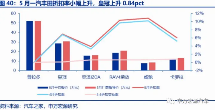 体育皇冠下载用户行为与市场趋势解析